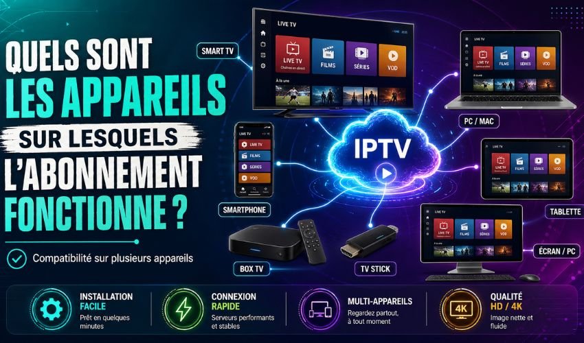 Quels sont les appareils sur lesquels l’abonnement fonctionne